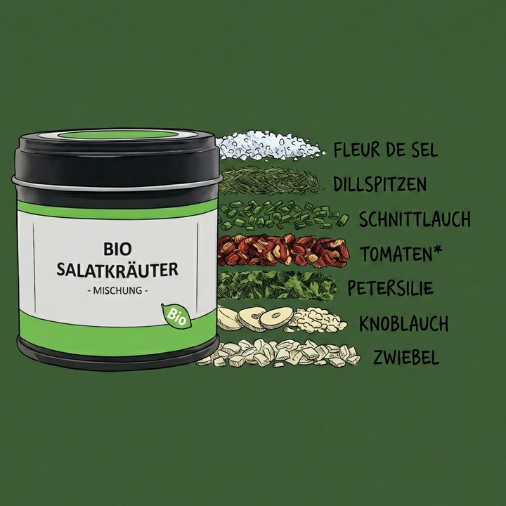 Bio Salatkräuter